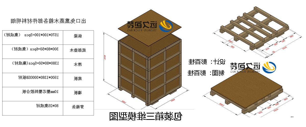 <a href='http://xqjm.shuguangprinting.com'>买球平台</a>的设计需要考虑流通环境和经济性